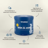 Dog Skin & Coat Supplement / Vet Recommended / Chicken by Treatsy - Bobo and the Fox