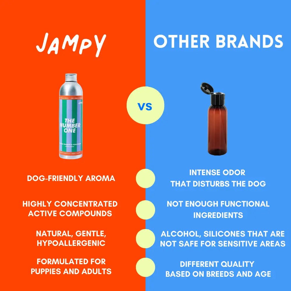 The Number One Shampoo+Conditioner Hypoallergenic For Dogs by Jampy - Bobo and the Fox