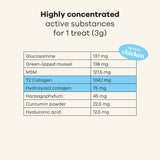 Dog Hip & Joint Supplement / Vet Recommended / Chicken by Treats - Bobo and the Fox